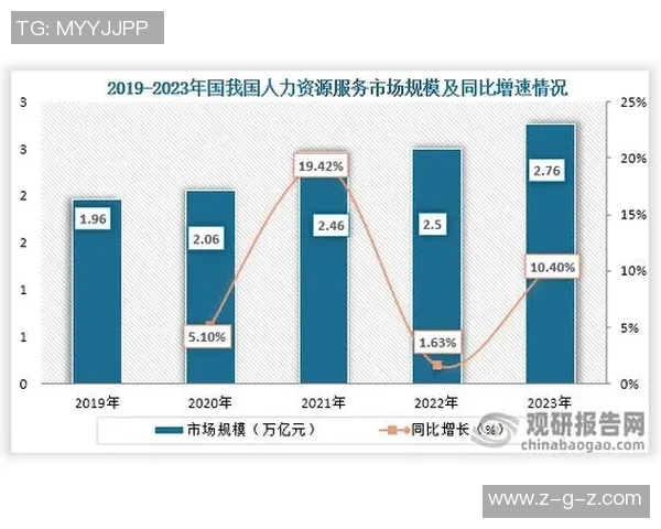 探索BetMGM合资运营模式的成功秘诀与市场影响力分析